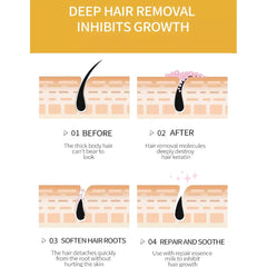 Dr.Rashel Hair Removal Cream - 100g DR.RASHEL