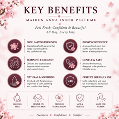 Maiden Anna Inner Perfume Secret Pomelo Maiden Anna