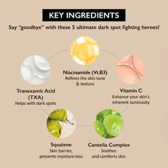 Haruharu Wonder Centella 4% TXA Dark Spot Go Away Serum - 30ml Haruharu Wonder