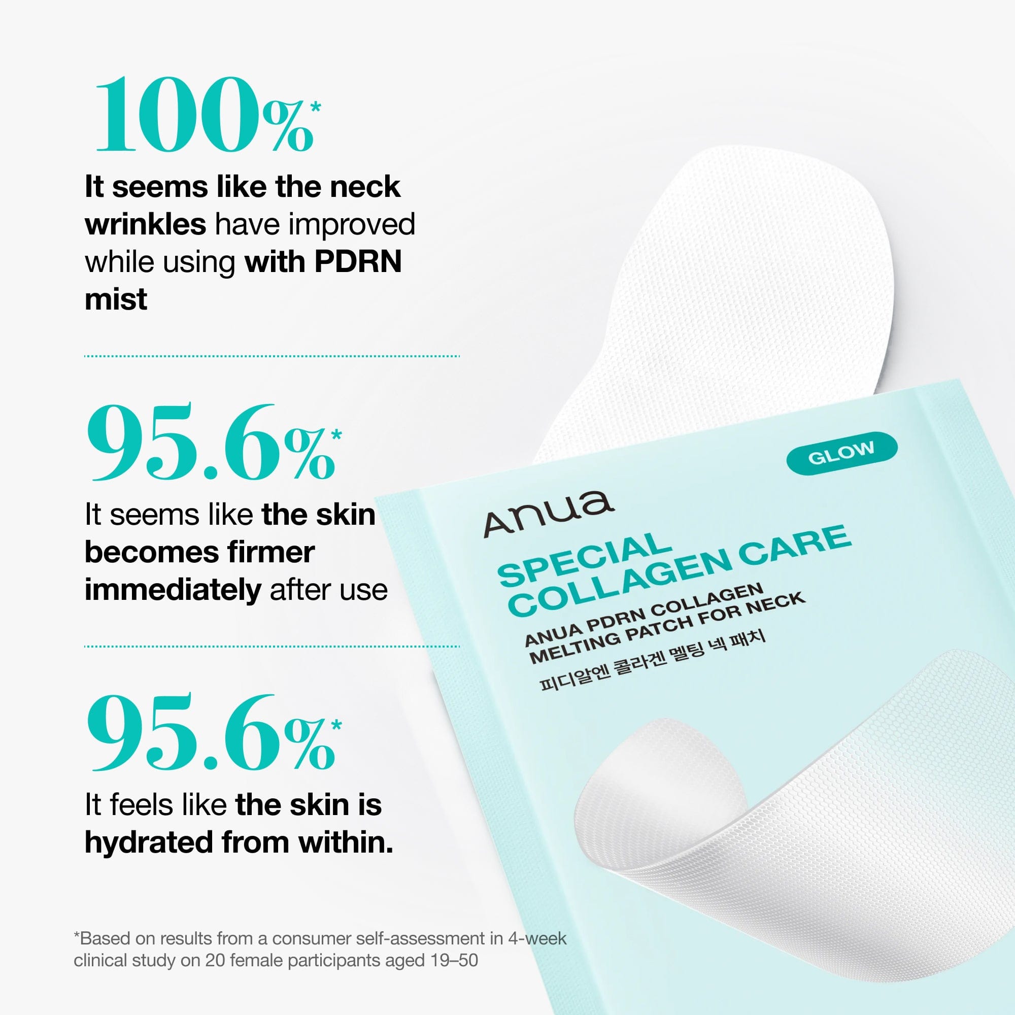 ANUA PDRN Special Collagen Care – Melting Patch for Glass Skin (4 Sheets) Anua