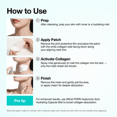 ANUA PDRN Special Collagen Care – Melting Patch for Glass Skin (4 Sheets) Anua