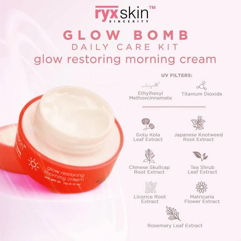 Ryxskin Glow Bomb Daily Care Kit Ryx skin