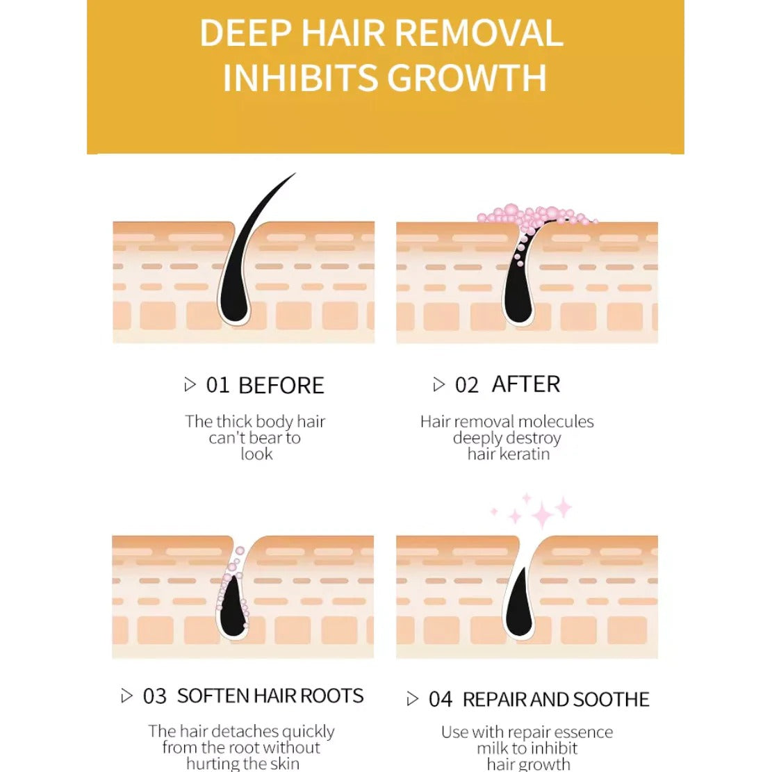 Dr.Rashel Hair Removal Cream - 100g DR.RASHEL