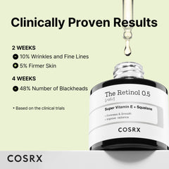 Cosrx The Retinol 0.5 Oil - 20ml COSRX