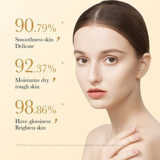 Sadoer Collagen Anti Aging Body Lotion - 300g Sadoer
