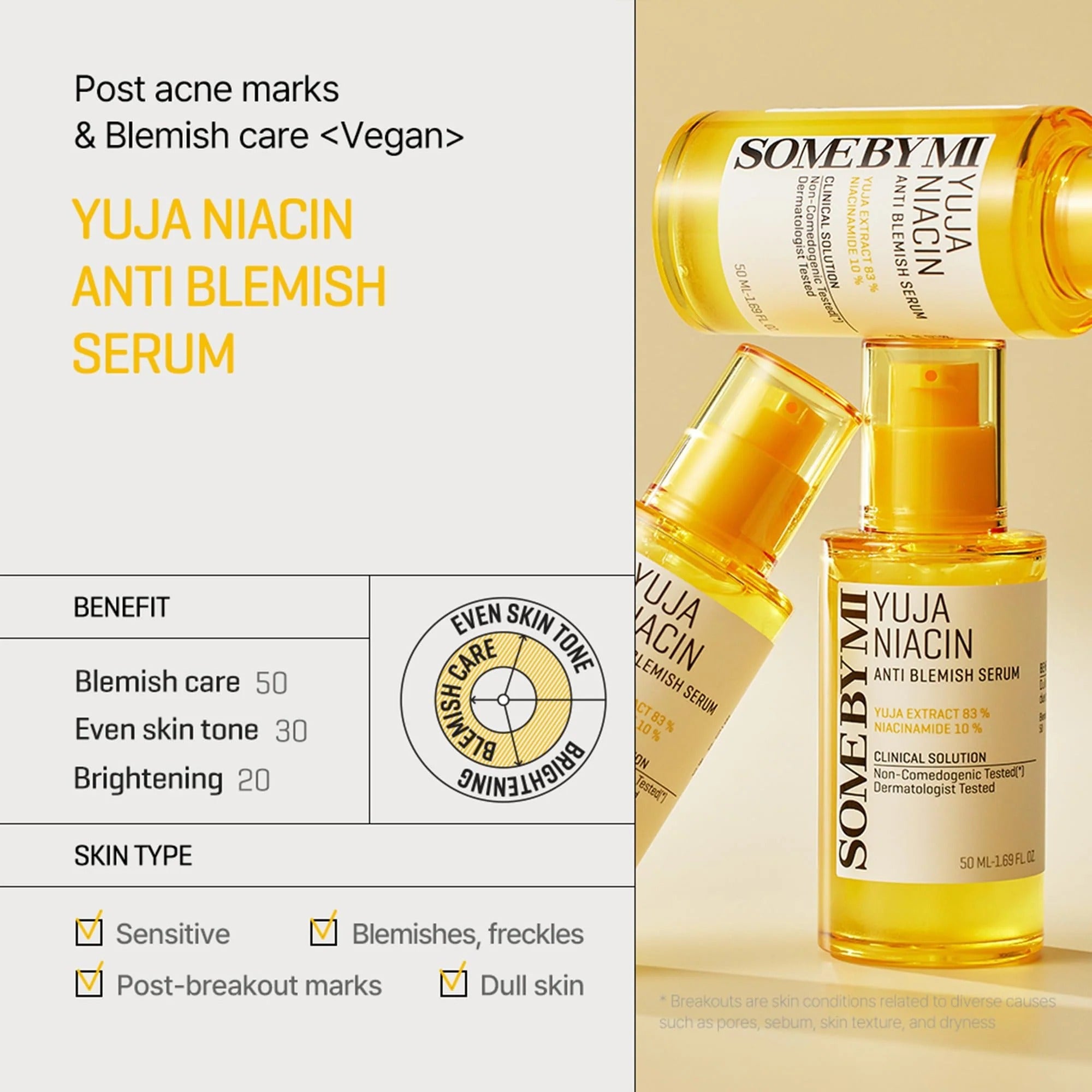 Some By Mi Yuja Niacin Anti Blemish Serum - 50ml SOME BY MI