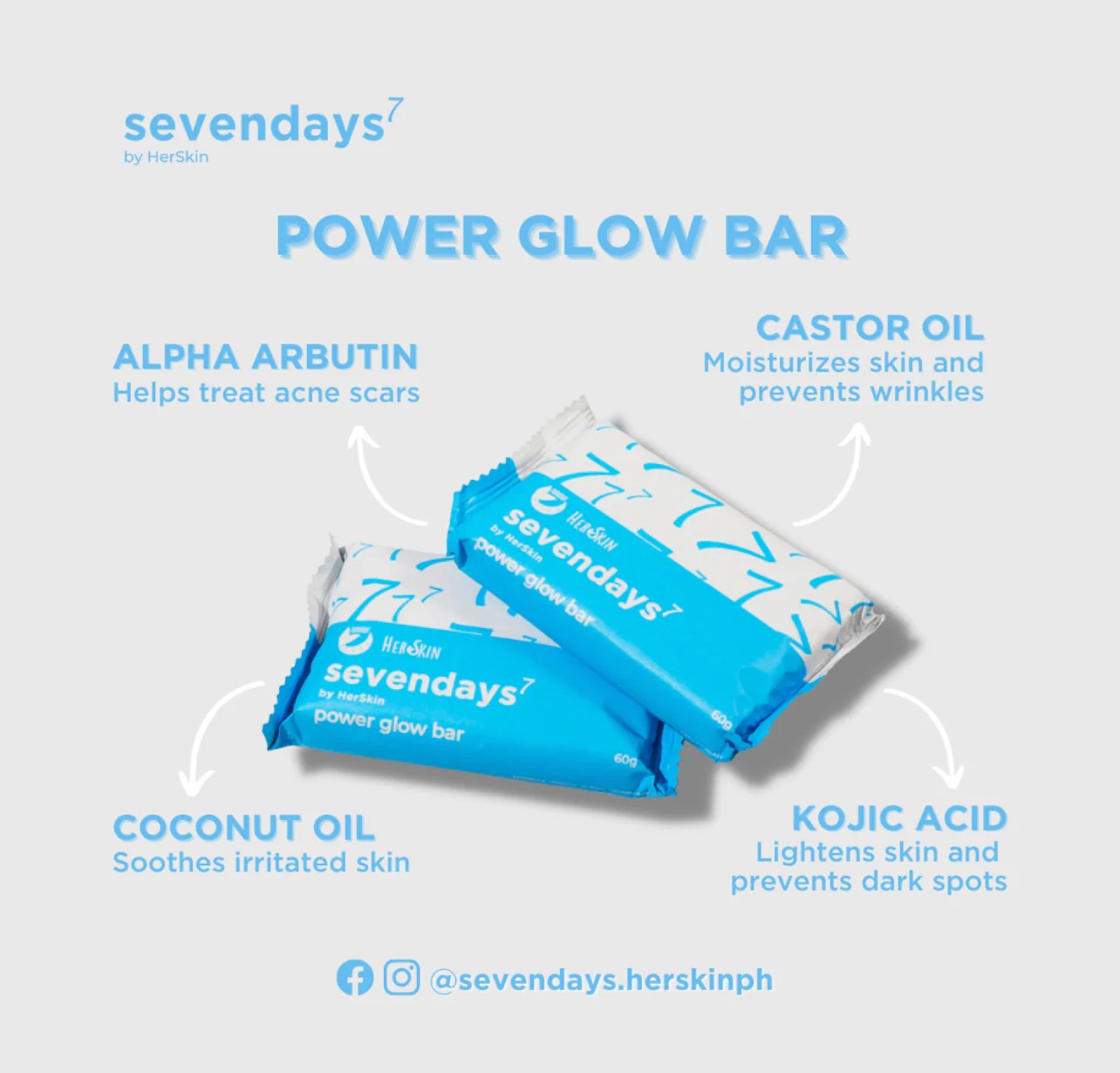 Sevendays Set By Herskin - 4 in 1 HerSkin