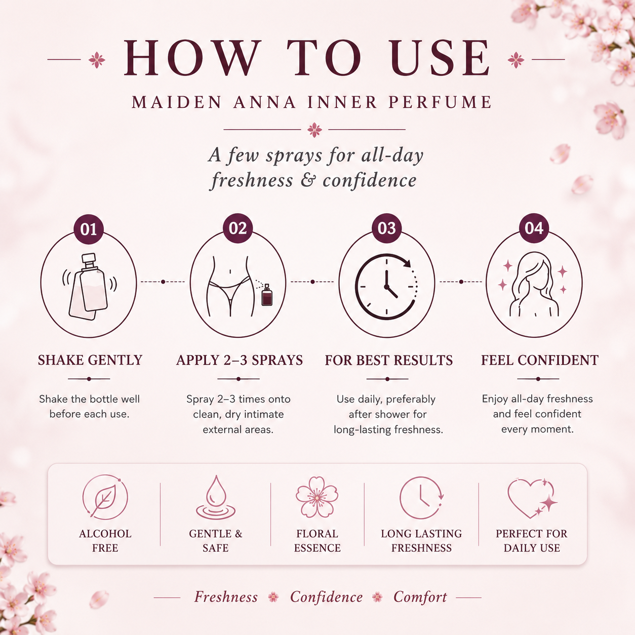 Maiden Anna Inner Perfume Secret Pomelo Maiden Anna