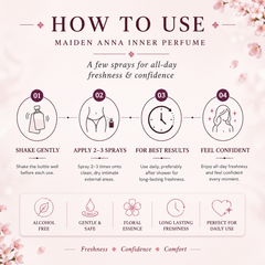 Maiden Anna Inner Perfume Secret Pomelo Maiden Anna