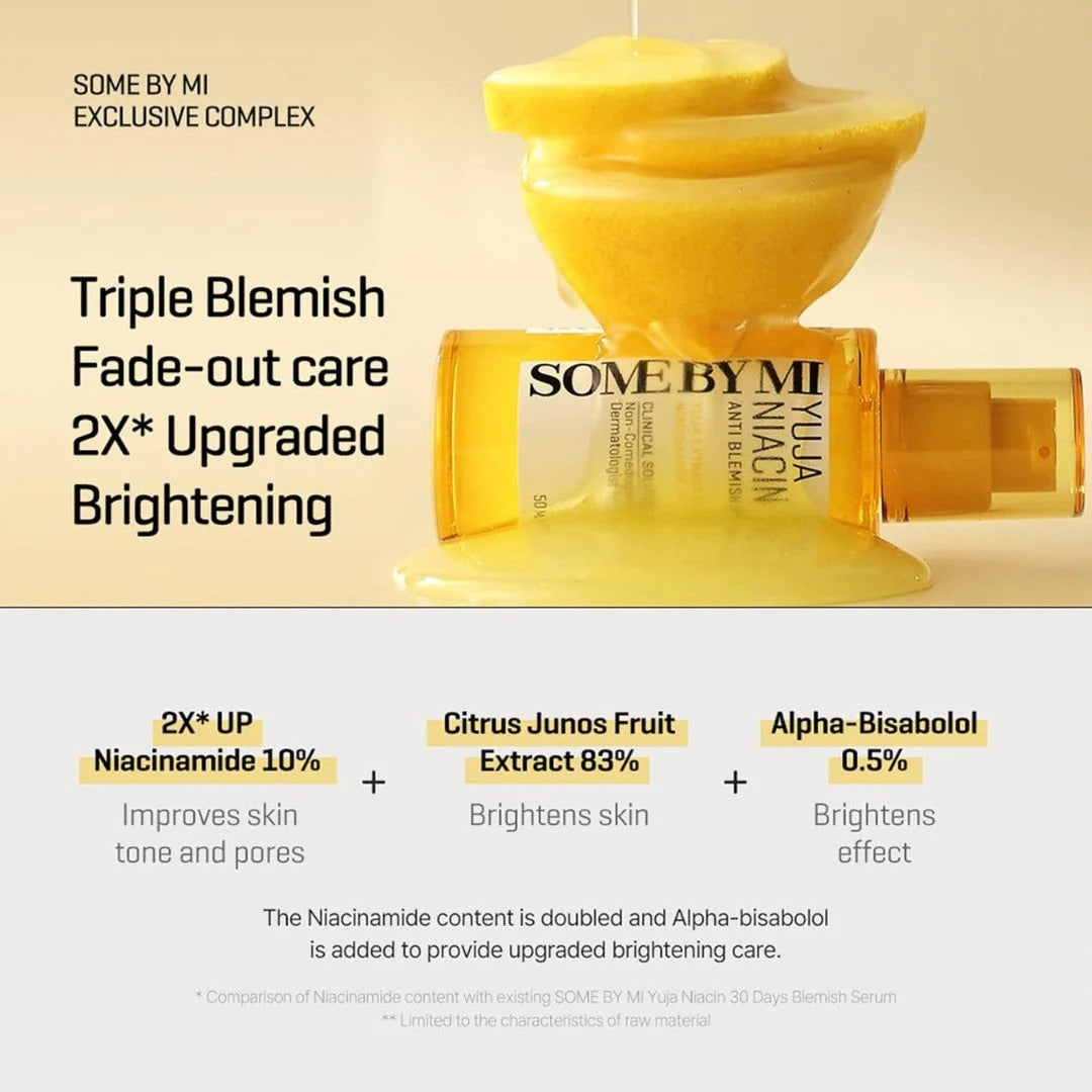 Some By Mi Yuja Niacin Anti Blemish Serum - 50ml SOME BY MI