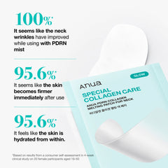 ANUA PDRN Special Collagen Care – Melting Patch for Glass Skin (4 Sheets) Anua
