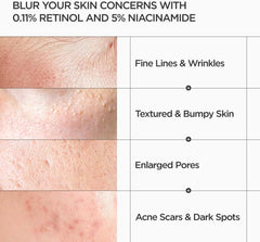 Anua Nano Retinol 0.3% + Niacin Renweing Serum - 30ml Anua